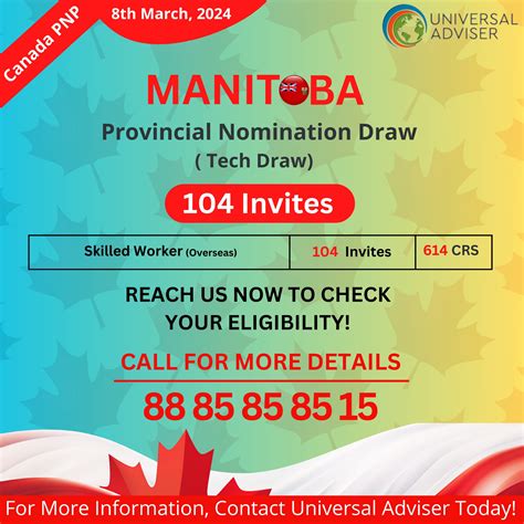 manitoba skilled worker overseas training.